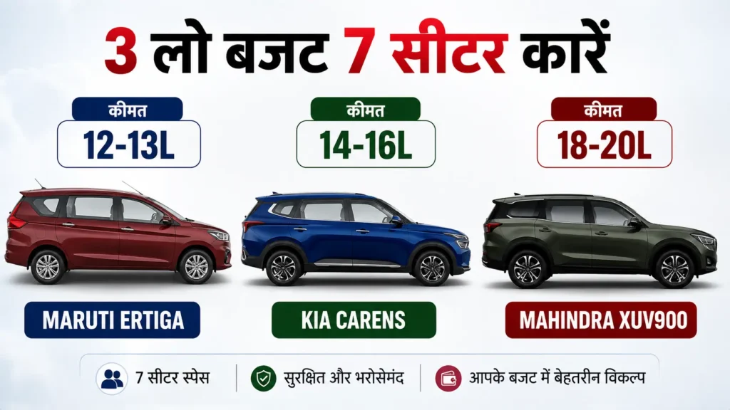 Low Budget 7 Seater Car- मारुति अर्टिगा, किआ कैरेंस और महिंद्रा XUV900 की तुलना फोटो