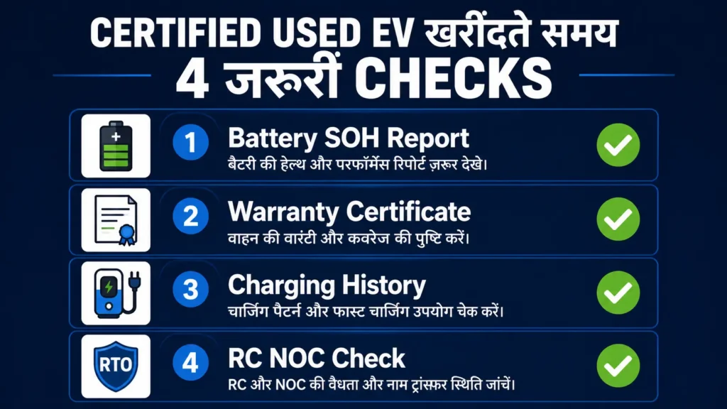 भारत में पुरानी इलेक्ट्रिक कार की बैटरी का SOH चेक - सर्टिफाइड EV खरीदने की चेकलिस्ट