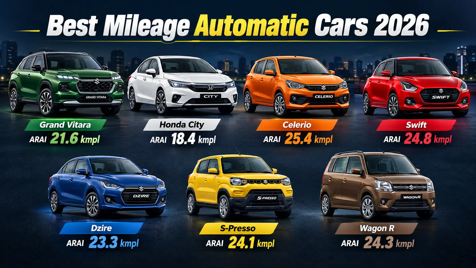 Best mileage automatic cars in India 2026 - ग्रैंड विटारा, सेलेरियो स्विफ्ट, डिज़ायर की तुलना
